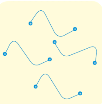 藍色波浪狀曲線圖,背景為淺黃色,顯示多個節點連接的抽象圖形,象徵數據流動或趨勢分析的視覺化效果。
