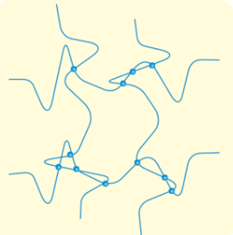 藍色波浪狀曲線與節點連接的抽象圖形,背景為淺黃色,展示複雜的數據結構或網絡關係,象徵資訊流動與互動的視覺化效果。