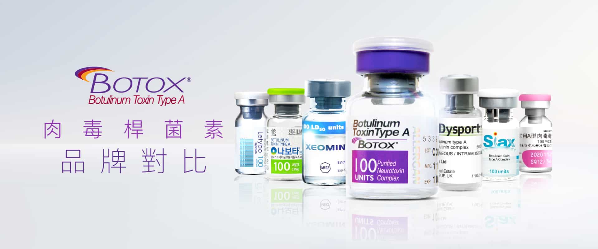 展示多款肉毒桿菌毒素品牌的對比，包括Botox、Dysport、Xeomin和其他類似產品，強調各品牌在美容療程中的特點與效果。