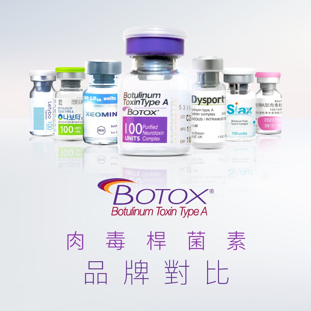 展示多款肉毒桿菌毒素品牌的對比，包括Botox、Dysport和Xeomin等，強調每個品牌的特點及其在美容療程中的應用。